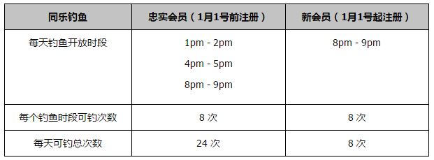 好美味的同居