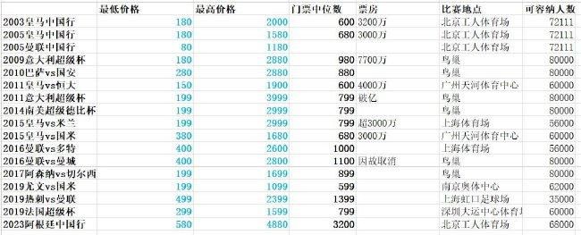 国产a区