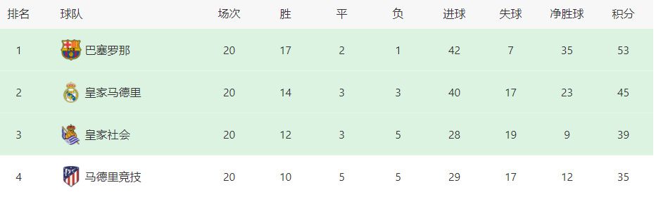 插色综合