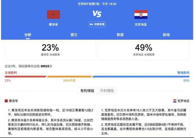 男同交友