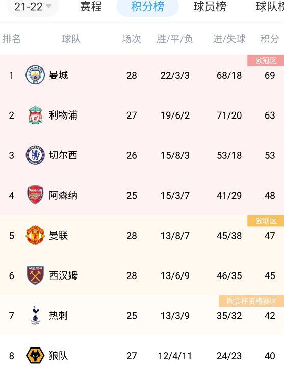 无毛母狗