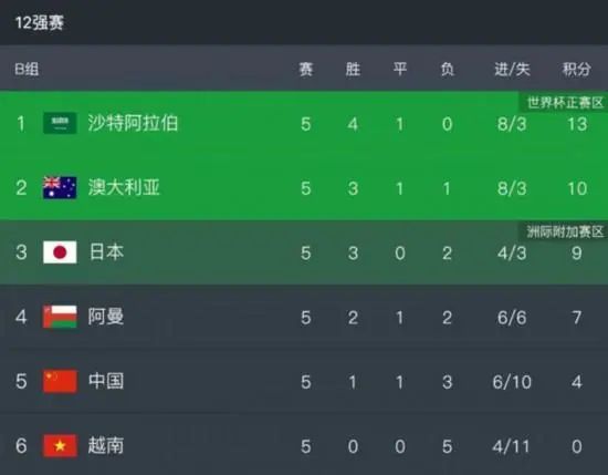 亚洲精品丝袜一区二区三区