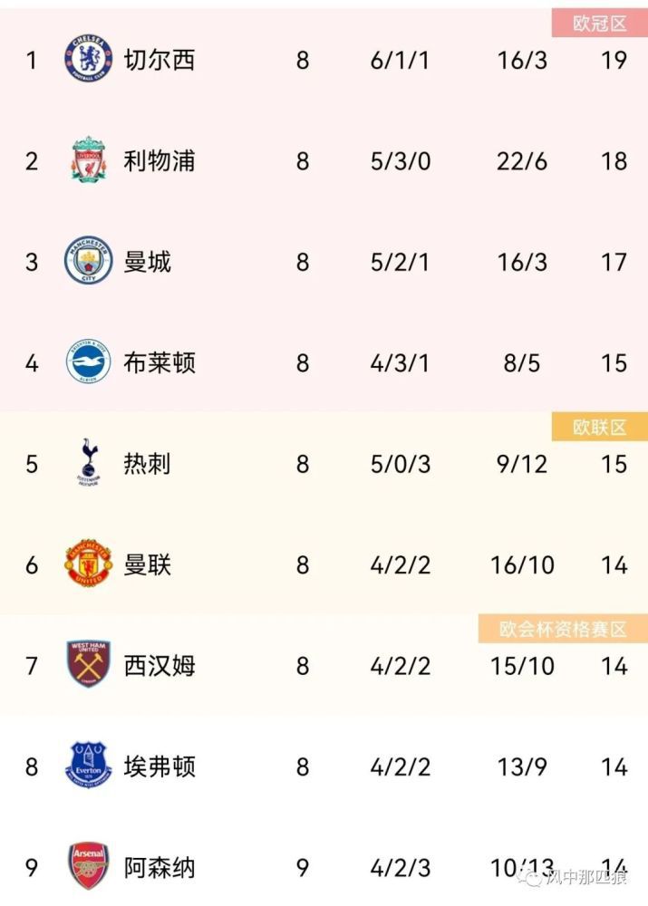 在线视频亚洲色图